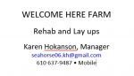 Welcome Here Farm Business Card